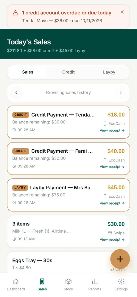 AMcore Business sales list